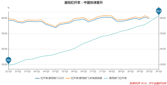 互聯網貸款賽道(dào)，還有職業前途嗎？